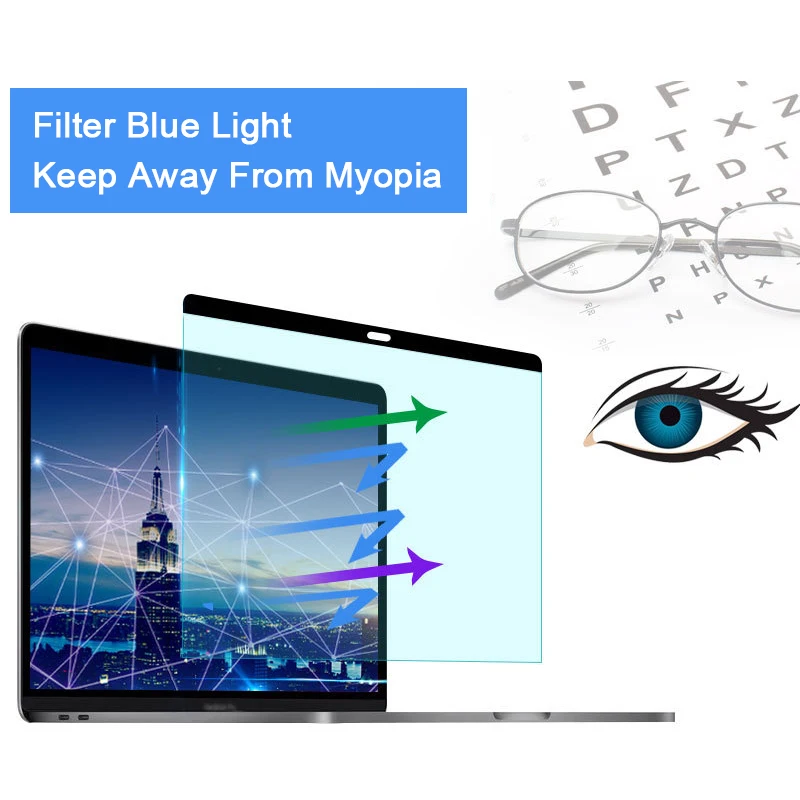 Matte Anti Glare Screen - 抗ブルーライト磁気スクリーンプロテクター Macbook Air 13 A2337 A2681