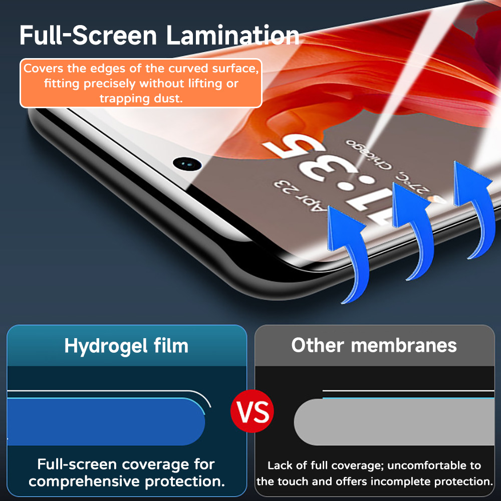 2-5枚入り モトローラ Moto Edge 70 60 F - Flexible Tpu Film のレビューと価格